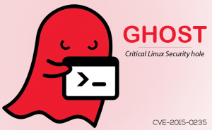 Read more about the article Ghost Linux Security hole Revealed
